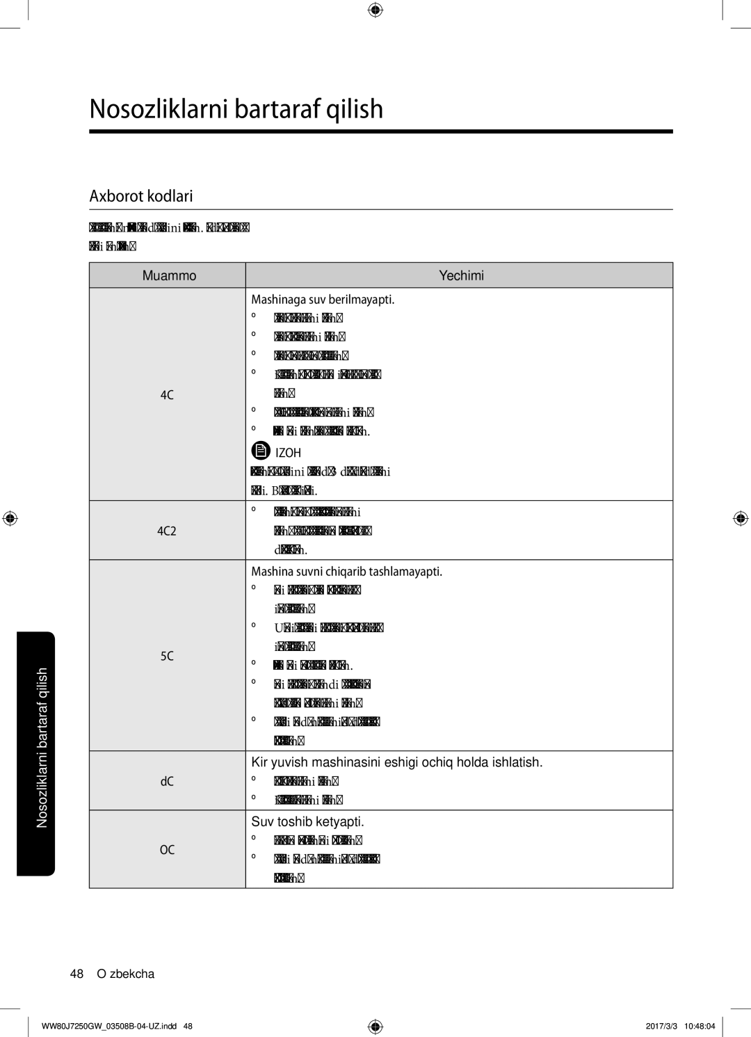 Samsung WW80J7250GW/LP, WW80J7250GX/LP manual Axborot kodlari 