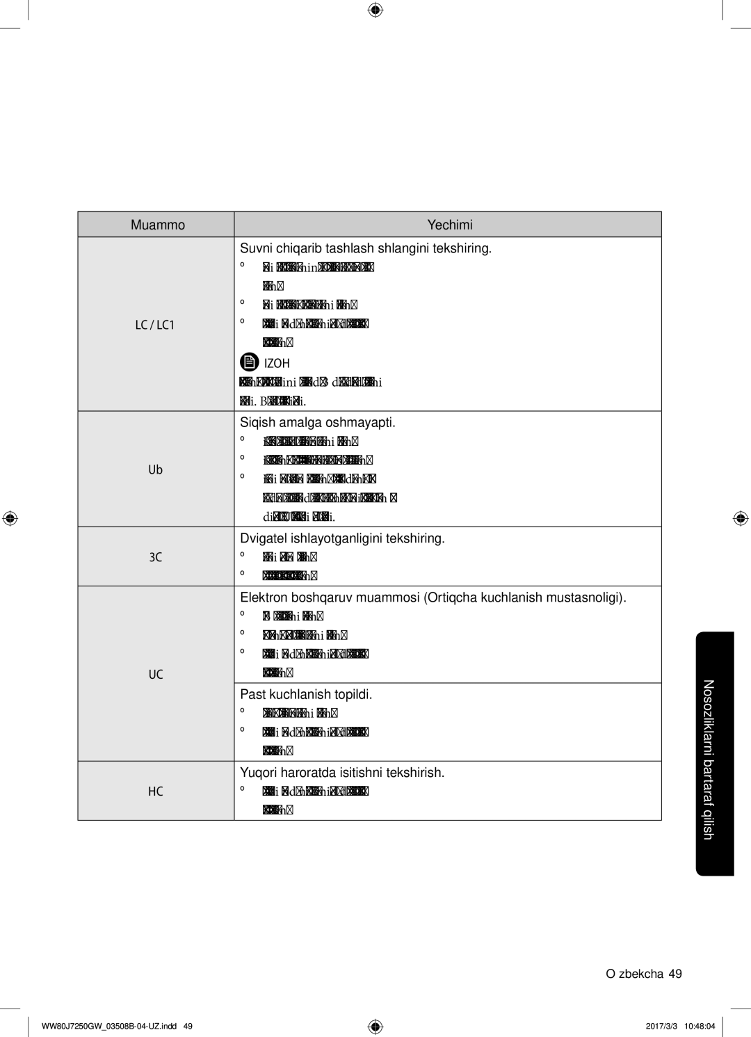 Samsung WW80J7250GX/LP manual Suvni chiqarib tashlash shlangini tekshiring, Oqizadi. Bu paytda Quvvat tugmasi ishlamaydi 