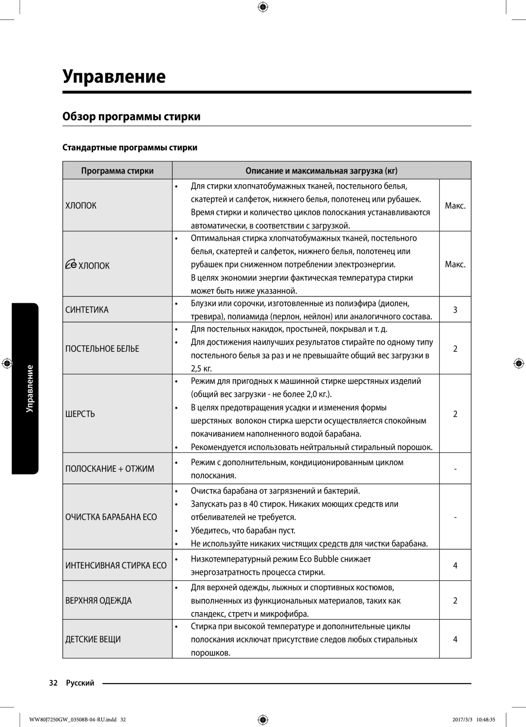 Samsung WW80J7250GW/LP, WW80J7250GX/LP manual Обзор программы стирки 