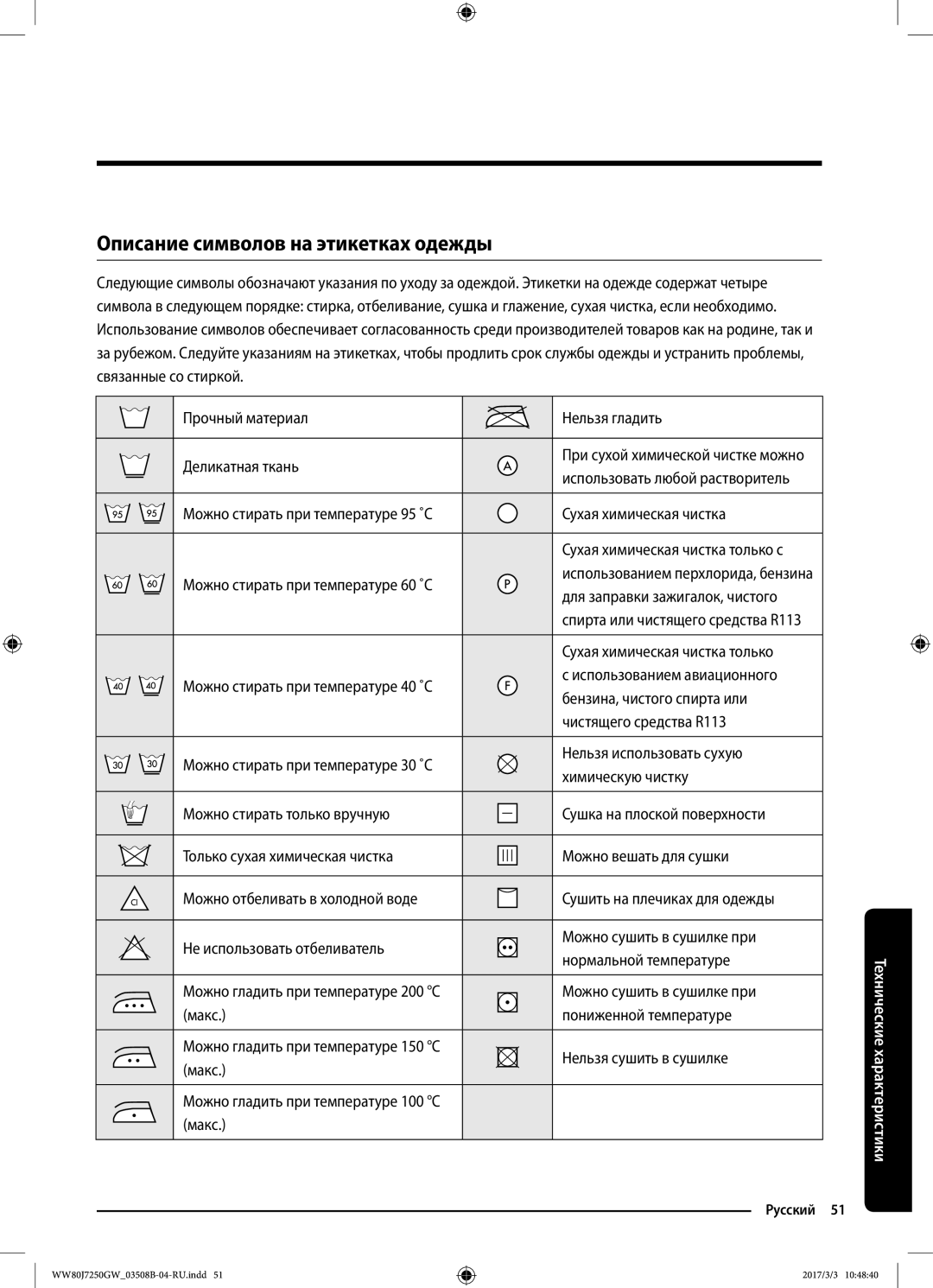 Samsung WW80J7250GX/LP, WW80J7250GW/LP manual Описание символов на этикетках одежды 