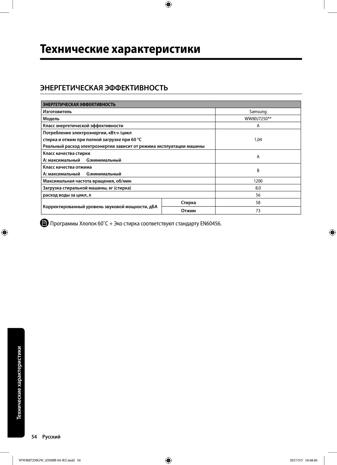 Samsung WW80J7250GW/LP, WW80J7250GX/LP manual Энергетическая Эффективность 