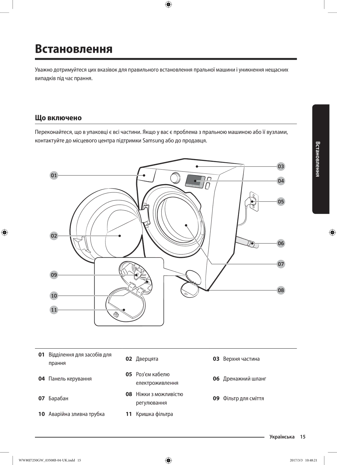 Samsung WW80J7250GX/LP, WW80J7250GW/LP manual Встановлення, Що включено 