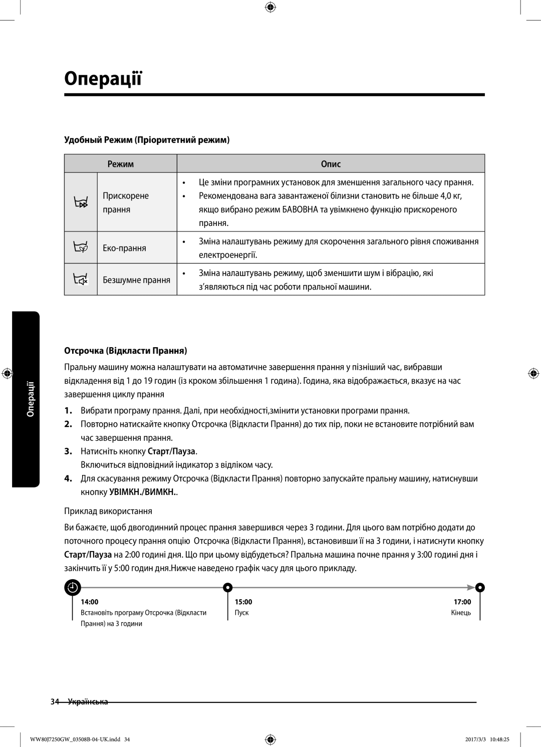 Samsung WW80J7250GW/LP, WW80J7250GX/LP manual Удобный Режим Пріоритетний режим Опис, Отсрочка Відкласти Прання 