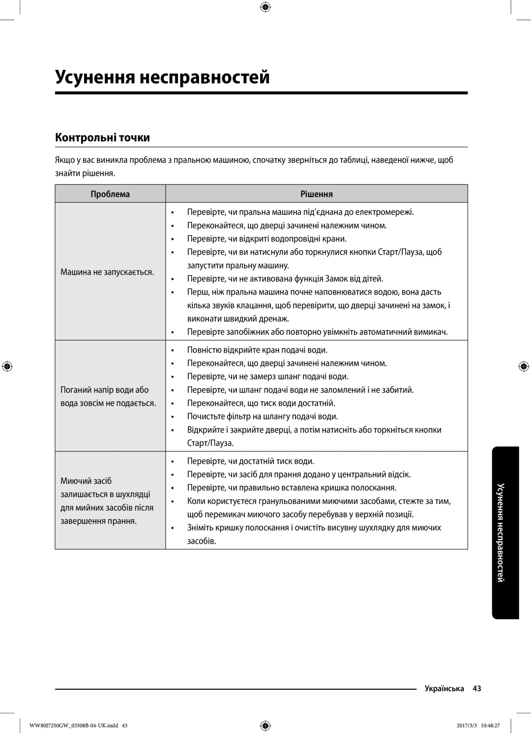 Samsung WW80J7250GX/LP, WW80J7250GW/LP manual Усунення несправностей, Контрольні точки, Проблема Рішення 