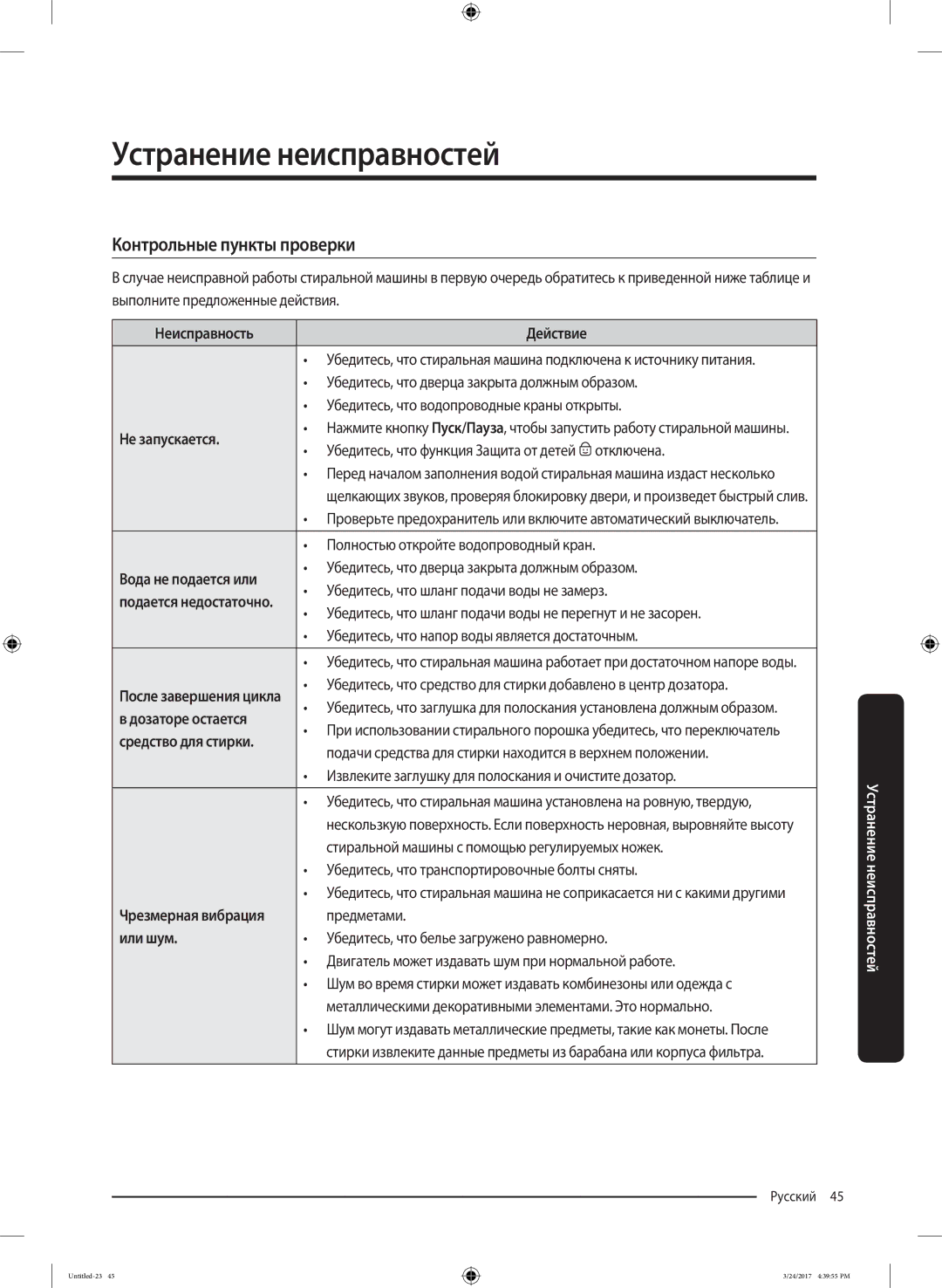 Samsung WW80K42E01WDLP, WW80K42E07SDLP, WW80K42E06WDLP manual Устранение неисправностей, Контрольные пункты проверки 