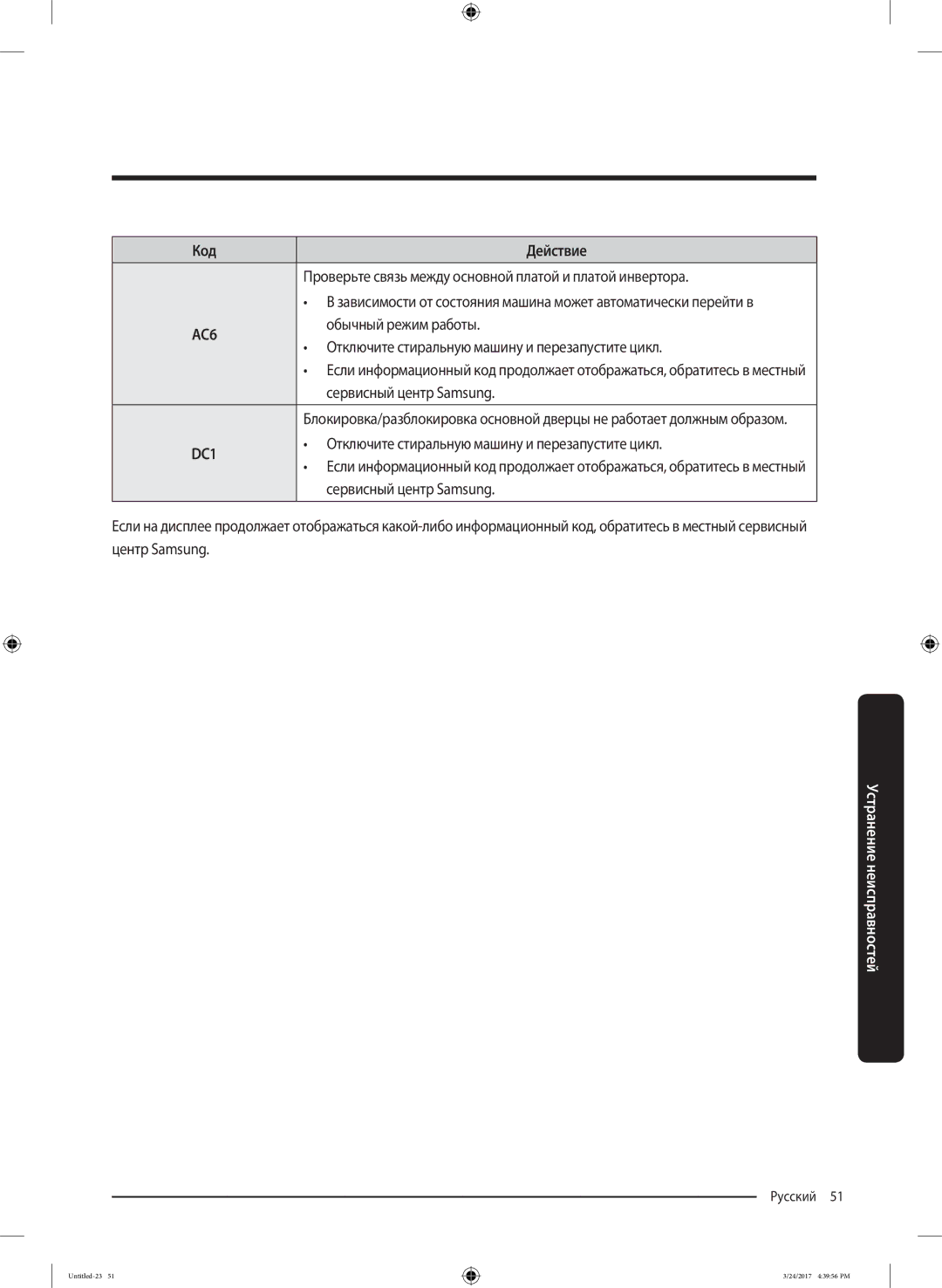 Samsung WW80K42E07WDLP, WW80K42E07SDLP manual Проверьте связь между основной платой и платой инвертора, Обычный режим работы 