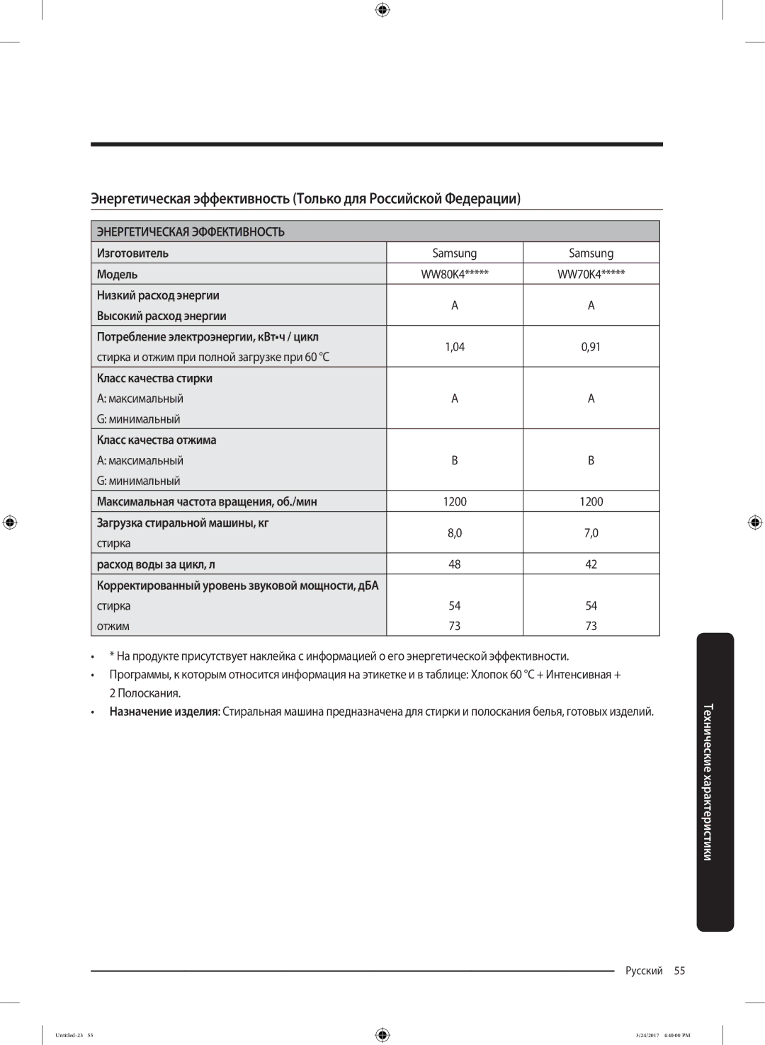 Samsung WW80K42E07WDLP Изготовитель, Модель, Класс качества стирки, Класс качества отжима, Загрузка стиральной машины, кг 