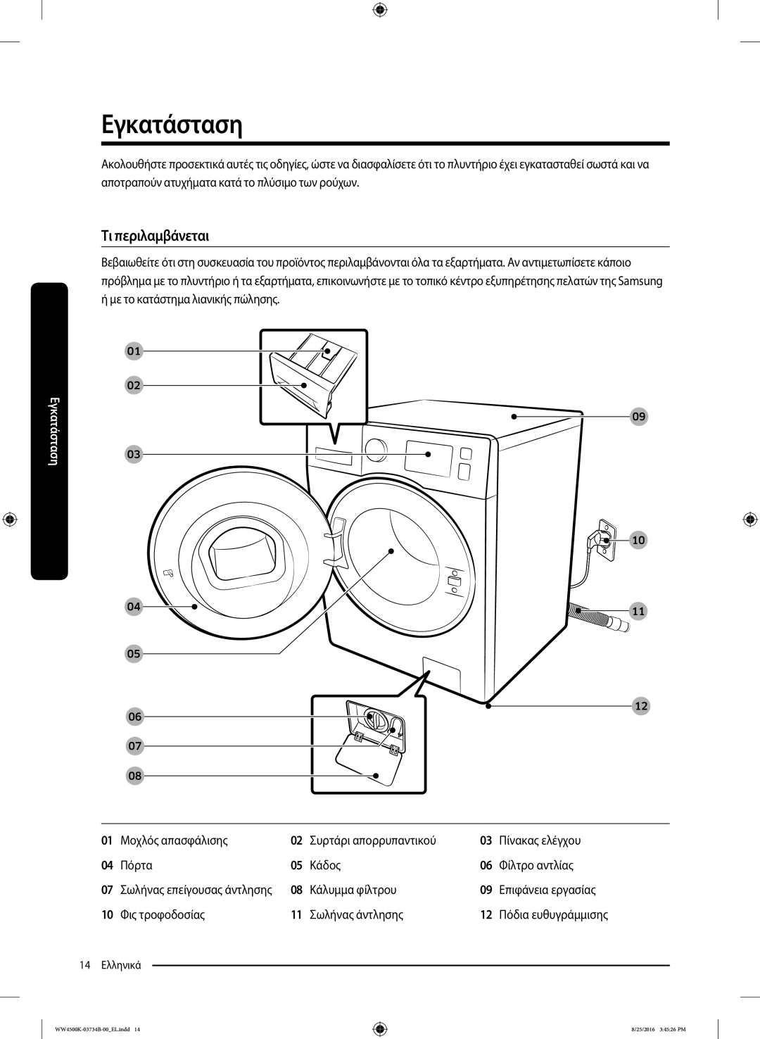 Samsung WW80K44305W/LV manual Εγκατάσταση, Τι περιλαμβάνεται, Κάλυμμα φίλτρου, Φις τροφοδοσίας Σωλήνας άντλησης 