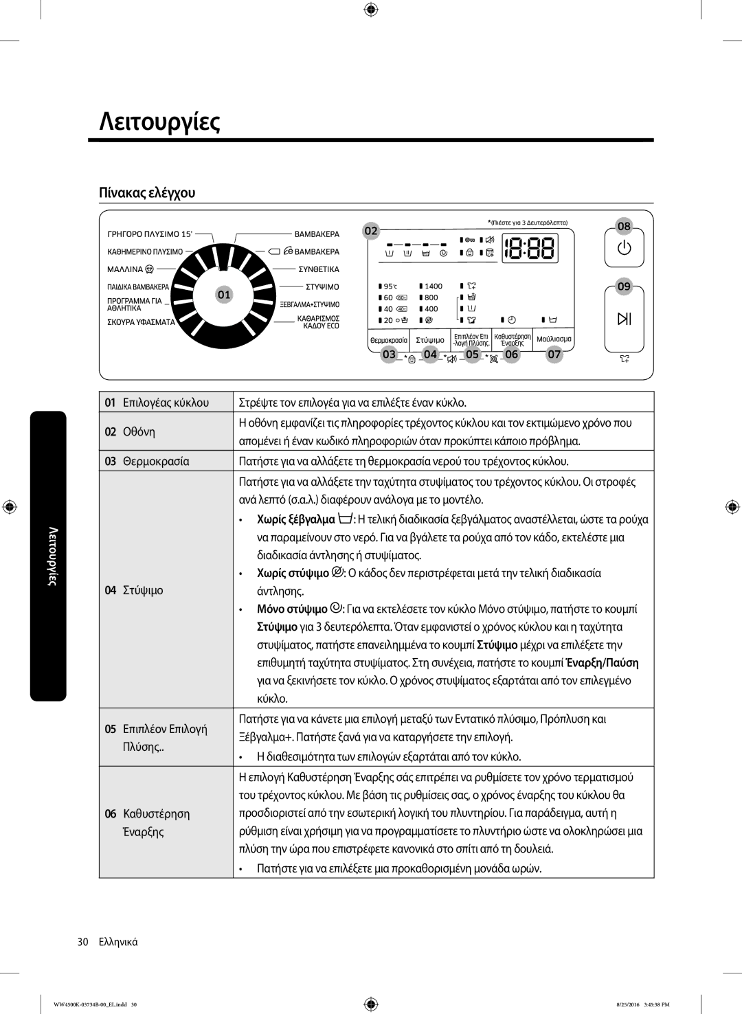 Samsung WW80K44305W/LV manual Λειτουργίες, Πίνακας ελέγχου 