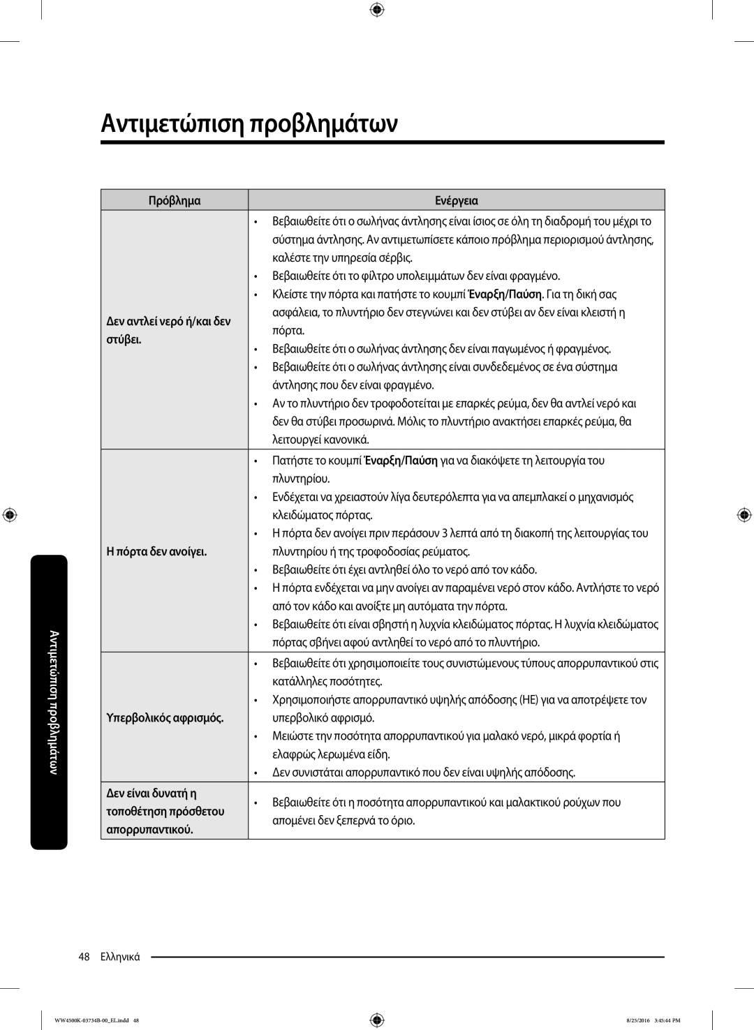 Samsung WW80K44305W/LV manual Στύβει, Πόρτα δεν ανοίγει, Δεν είναι δυνατή η 