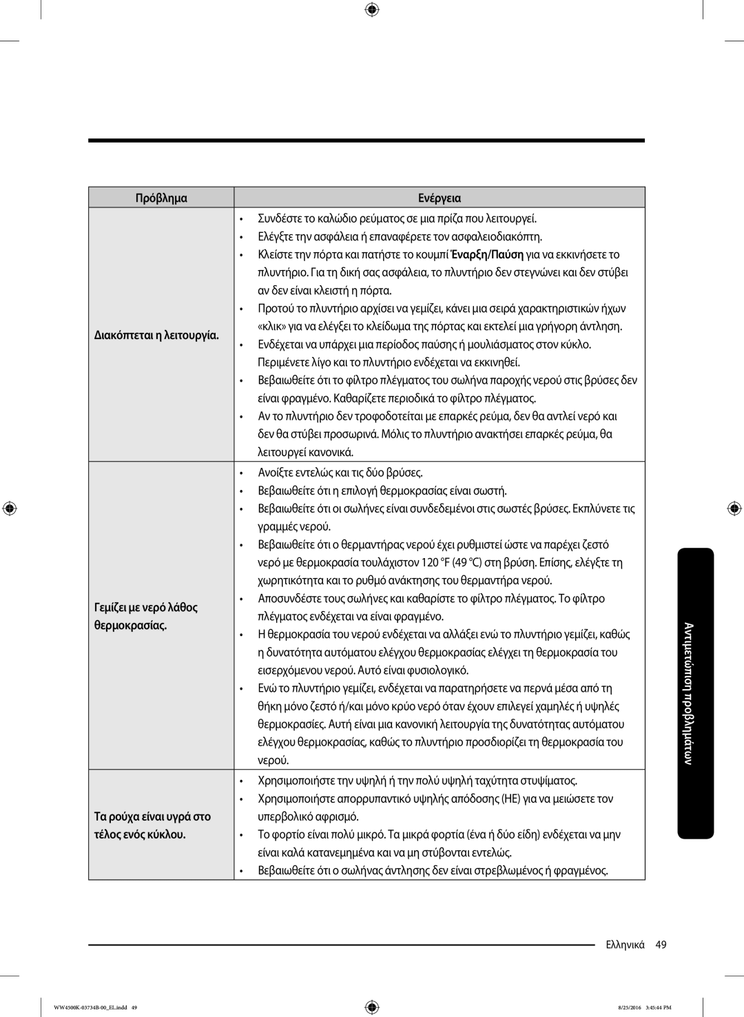 Samsung WW80K44305W/LV manual Γεμίζει με νερό λάθος, Θερμοκρασίας, Τέλος ενός κύκλου 