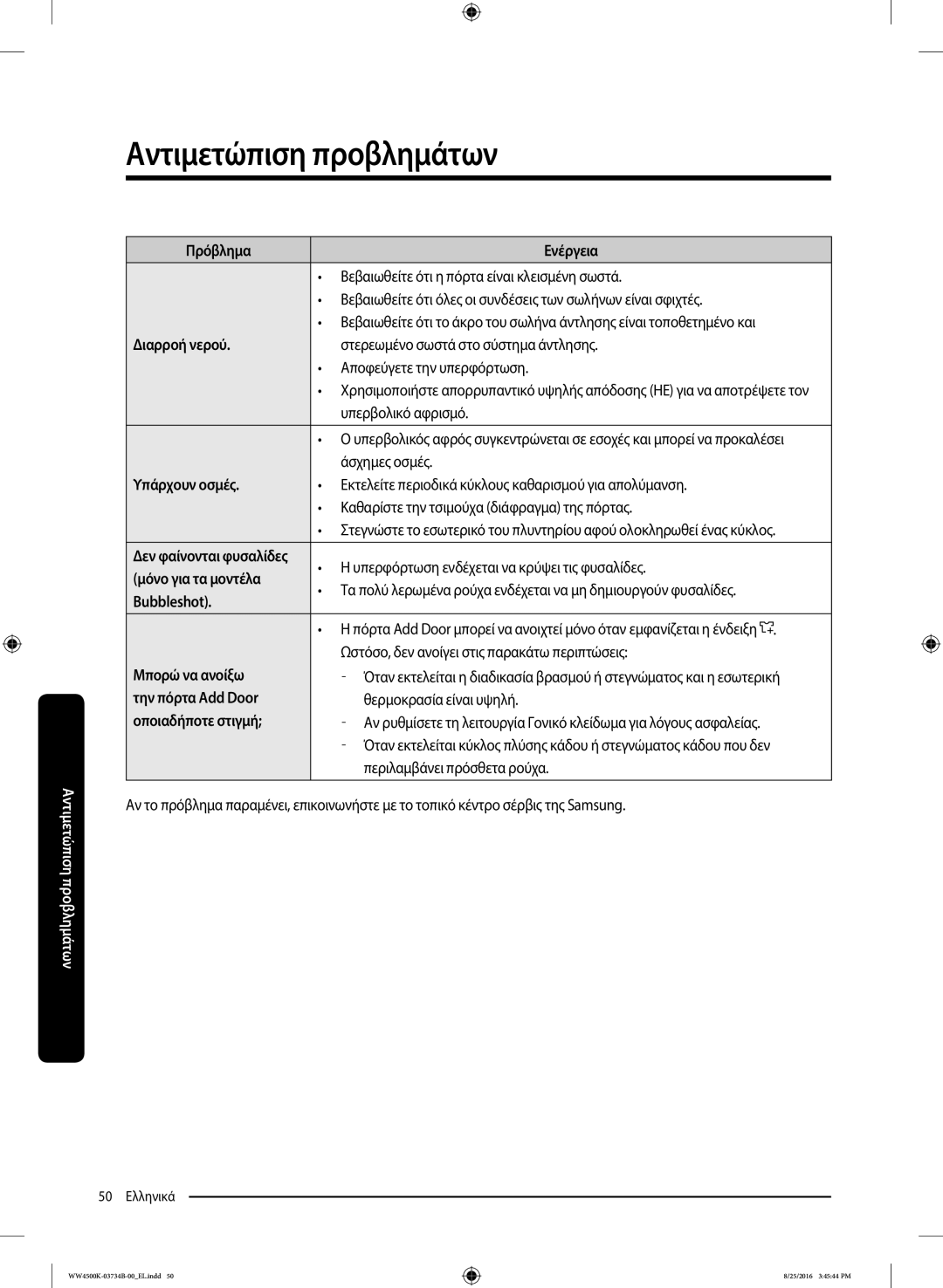 Samsung WW80K44305W/LV Διαρροή νερού, Υπάρχουν οσμές, Μόνο για τα μοντέλα, Bubbleshot, Μπορώ να ανοίξω, Την πόρτα Add Door 