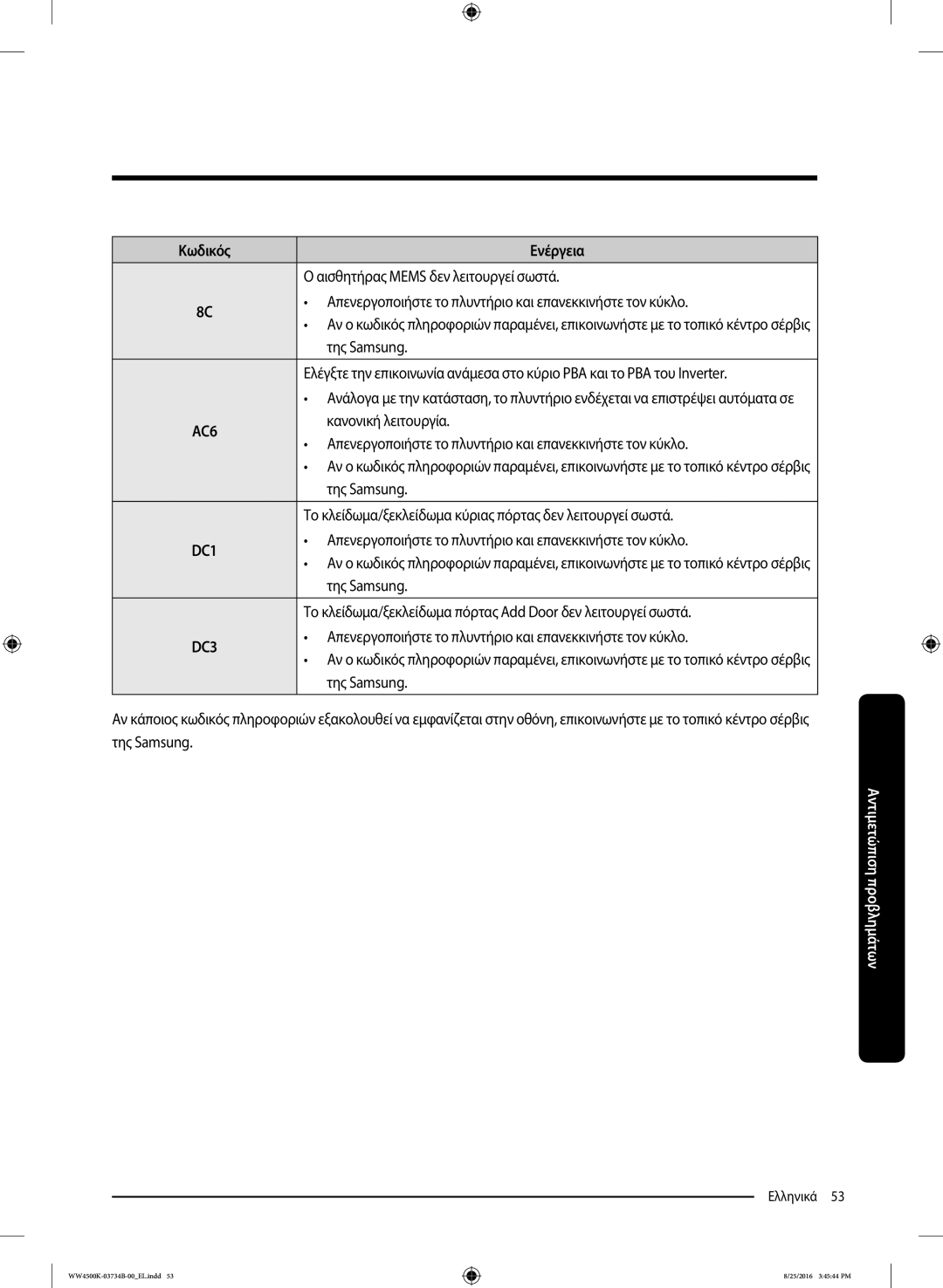 Samsung WW80K44305W/LV manual Αισθητήρας Mems δεν λειτουργεί σωστά, Της Samsung, Κανονική λειτουργία 