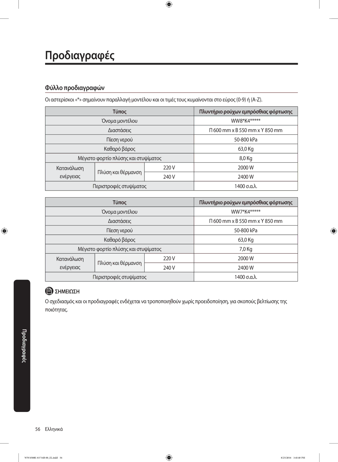 Samsung WW80K44305W/LV manual Φύλλο προδιαγραφών, Τύπος, 220, Ενέργειας 240 