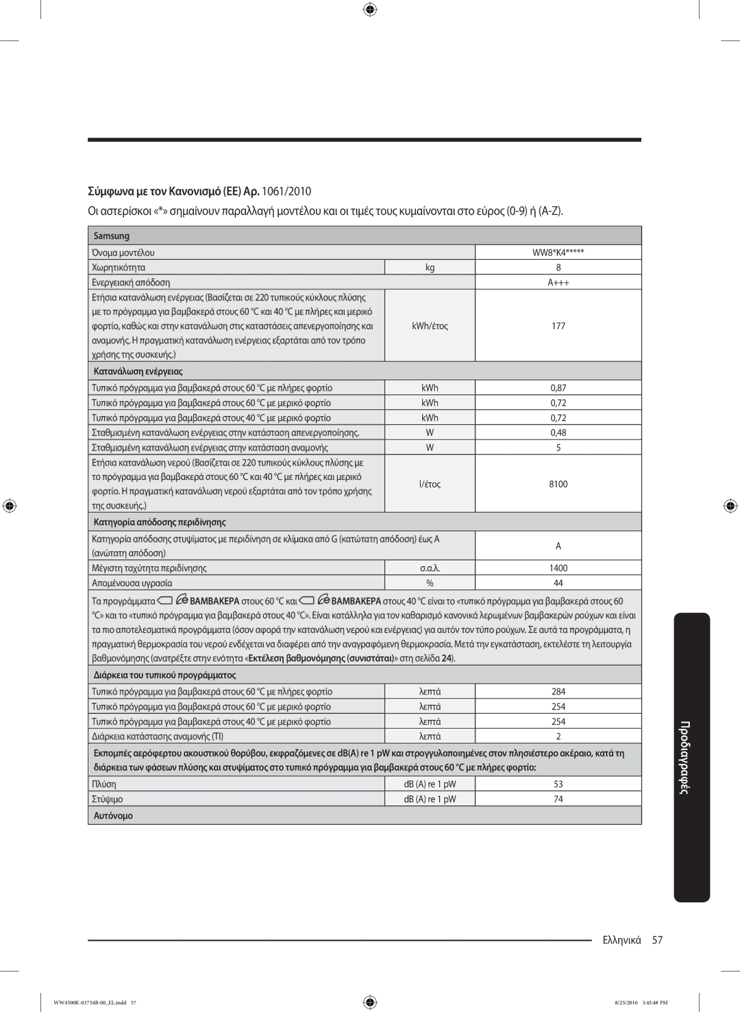 Samsung WW80K44305W/LV manual Σύμφωνα με τον Κανονισμό ΕΕ Αρ /2010, Samsung 