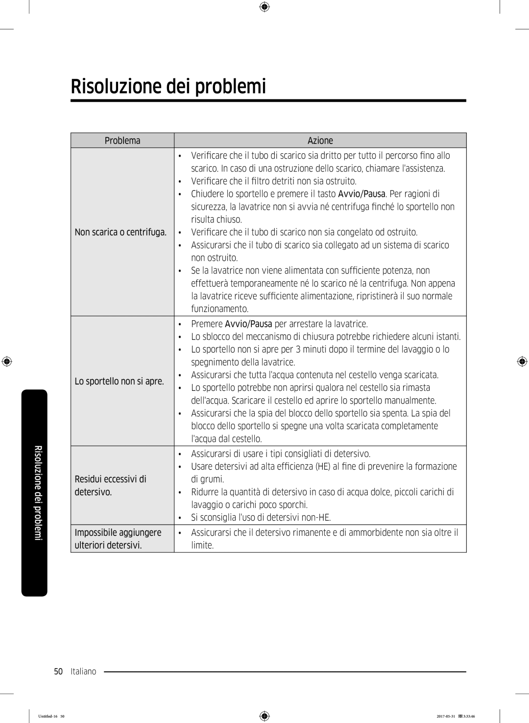 Samsung WW80K4430YW/ET, WW90K4430YW/ET Verificare che il filtro detriti non sia ostruito, Risulta chiuso, Funzionamento 