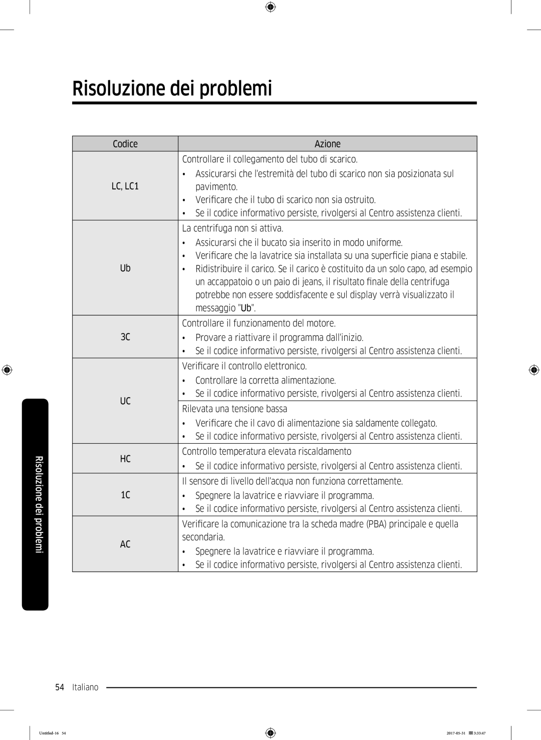 Samsung WW80K4430YW/ET, WW90K4430YW/ET manual Pavimento, Madre PBA principale e quella 