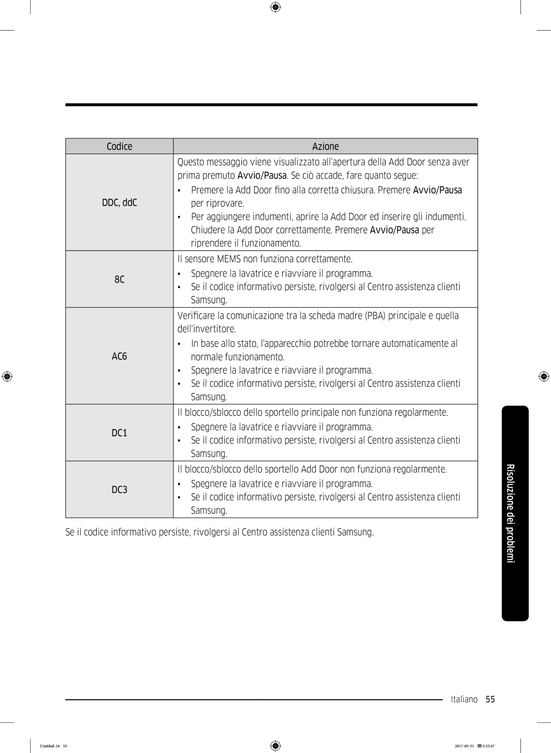 Samsung WW90K4430YW/ET manual Codice Azione, Prima premuto Avvio/Pausa. Se ciò accade, fare quanto segue, Per riprovare 