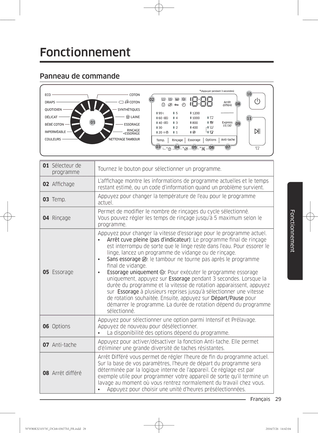 Samsung WW80K5210VW/EF manual Fonctionnement, Panneau de commande 