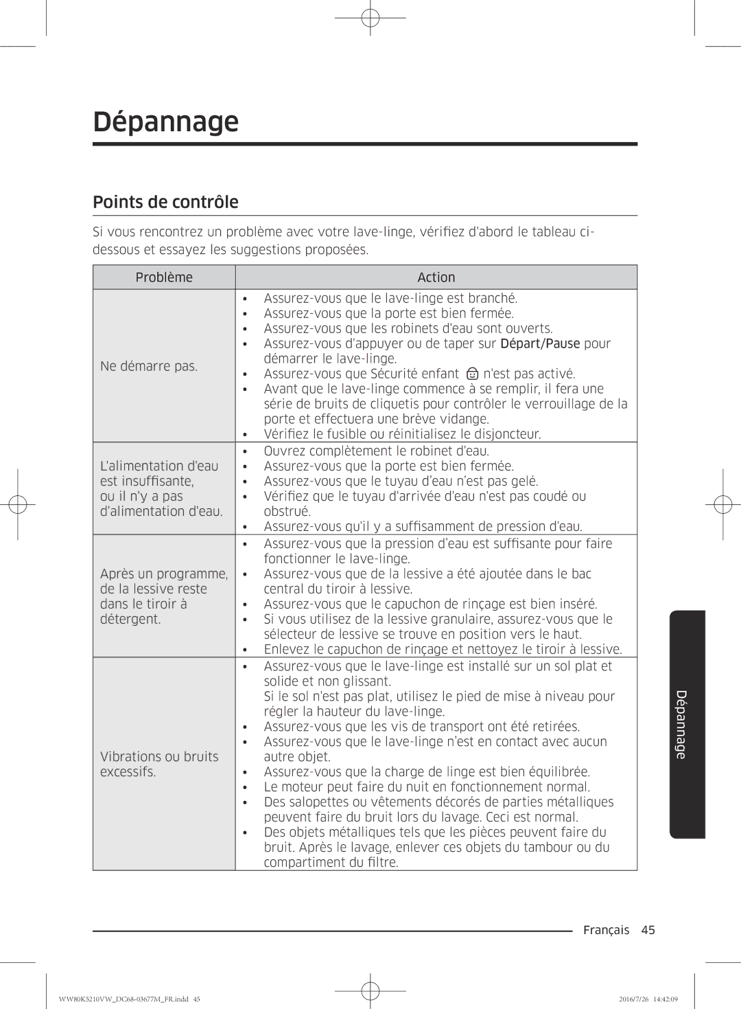 Samsung WW80K5210VW/EF manual Dépannage, Points de contrôle 