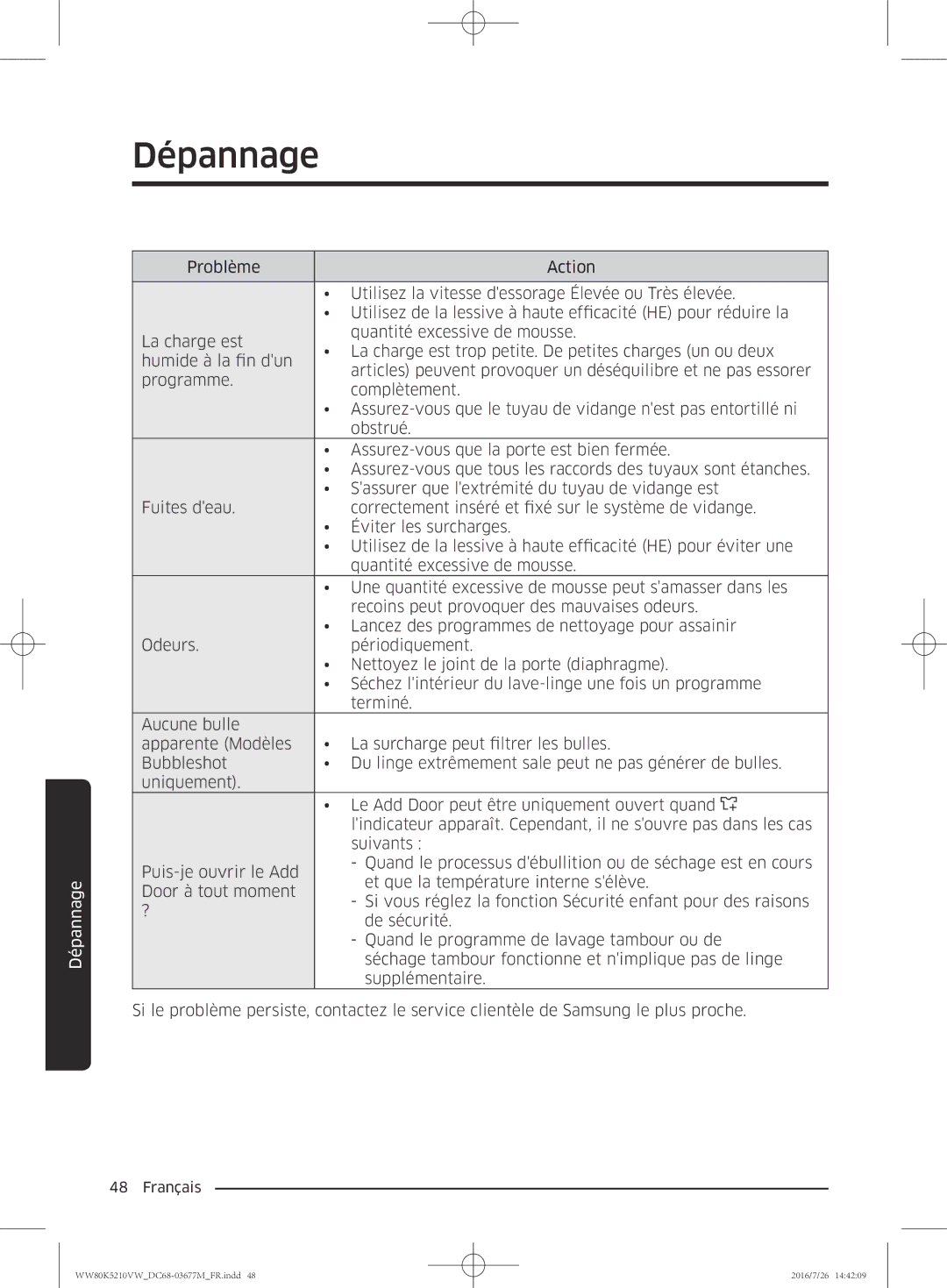 Samsung WW80K5210VW/EF manual Dépannage 