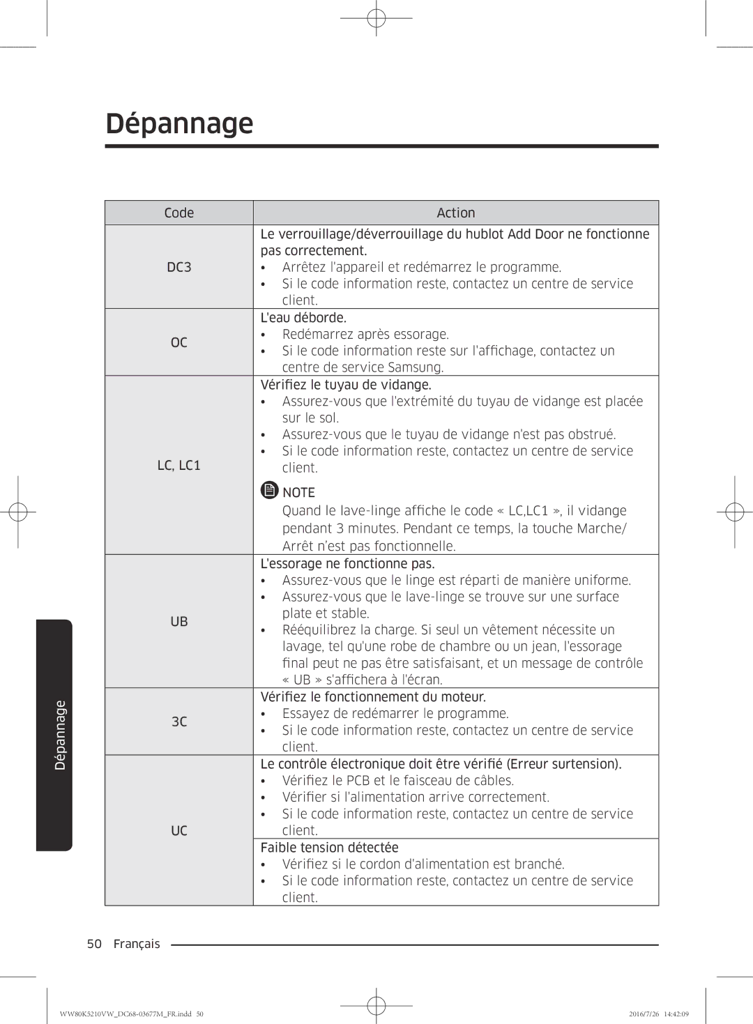 Samsung WW80K5210VW/EF manual DC3 