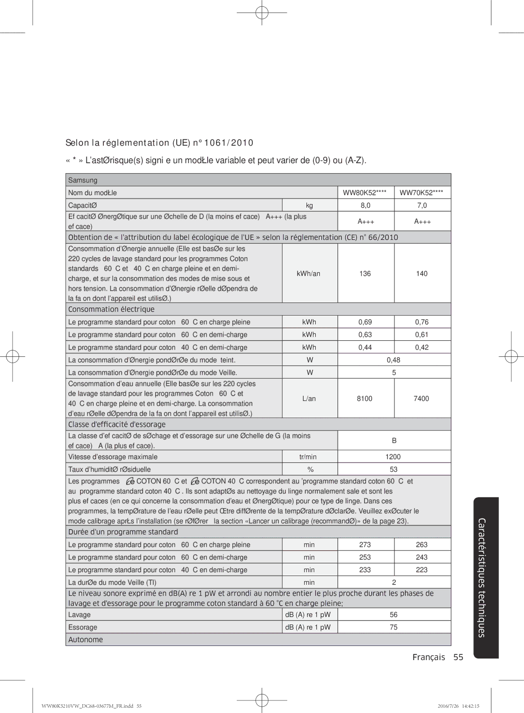 Samsung WW80K5210VW/EF manual Samsung 