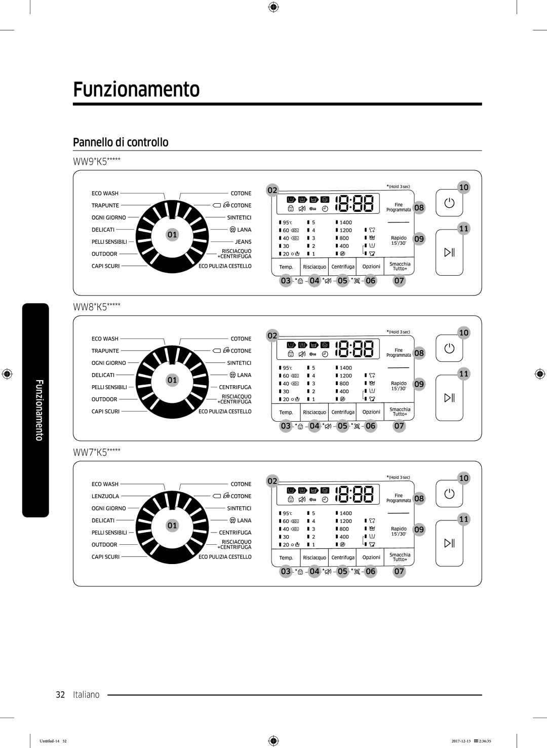 Samsung WW80K5210WW/ET manual Funzionamento, Pannello di controllo, WW9*K5 WW8*K5 WW7*K5 