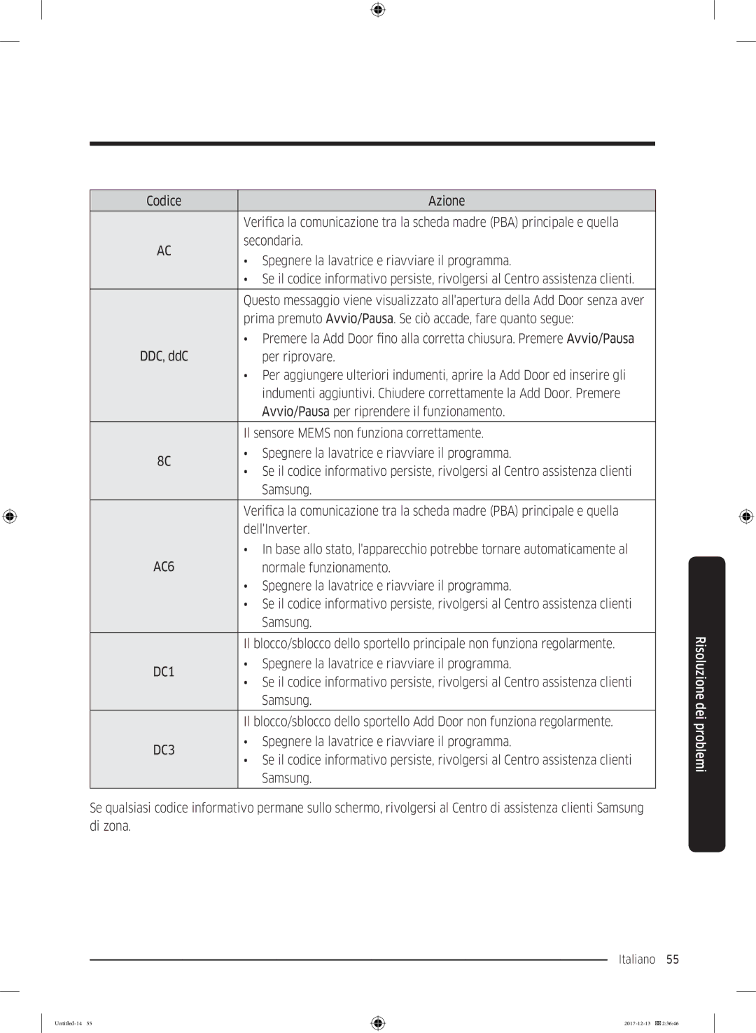 Samsung WW80K5210WW/ET manual Codice Azione, Madre PBA principale e quella 