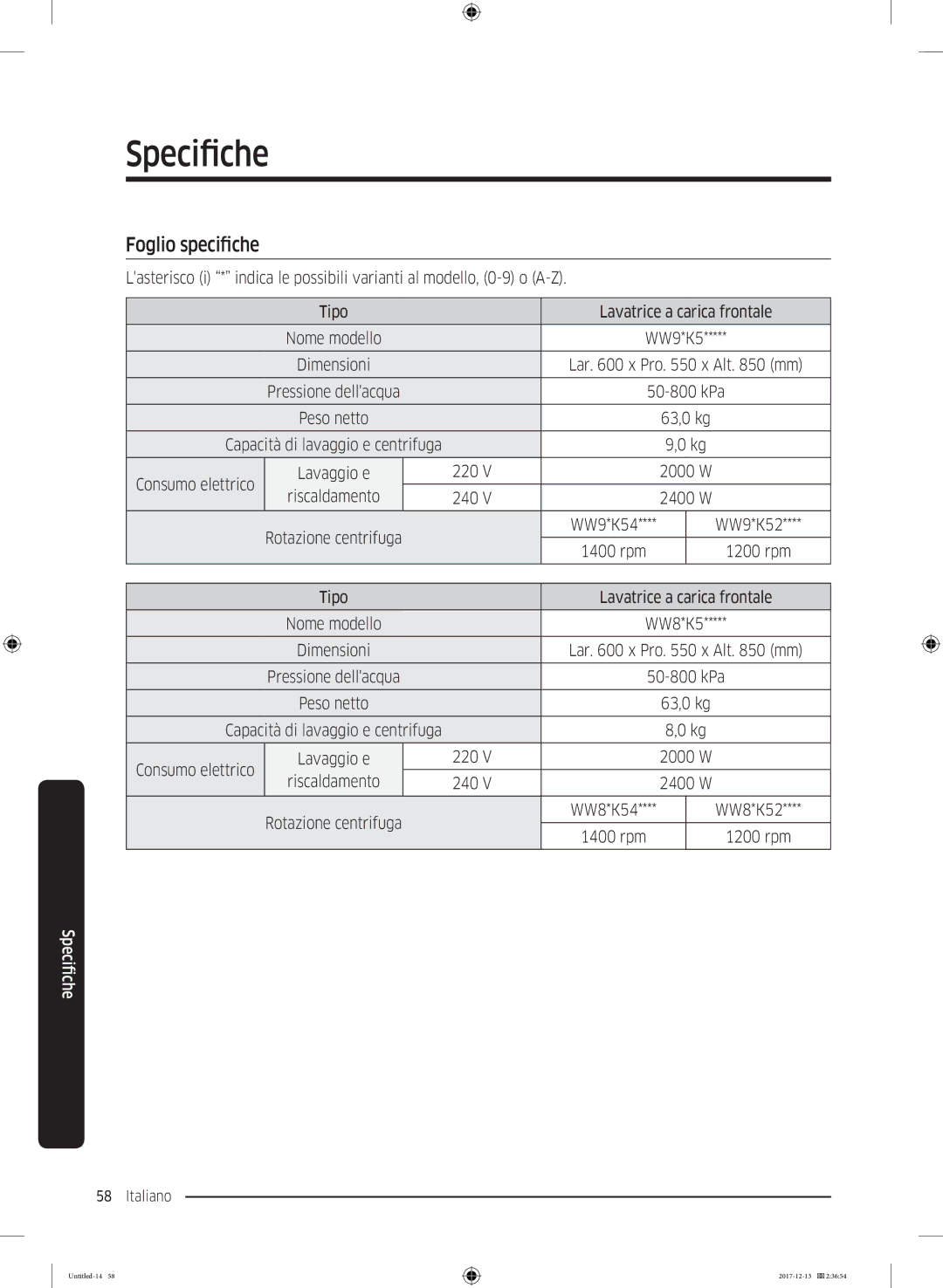 Samsung WW80K5210WW/ET manual Foglio specifiche, Consumo elettrico, 220, Riscaldamento 240, rpm 1200 rpm 