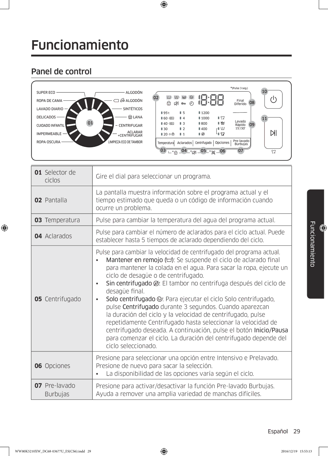 Samsung WW80K5210XW/EC manual Funcionamiento, Panel de control 