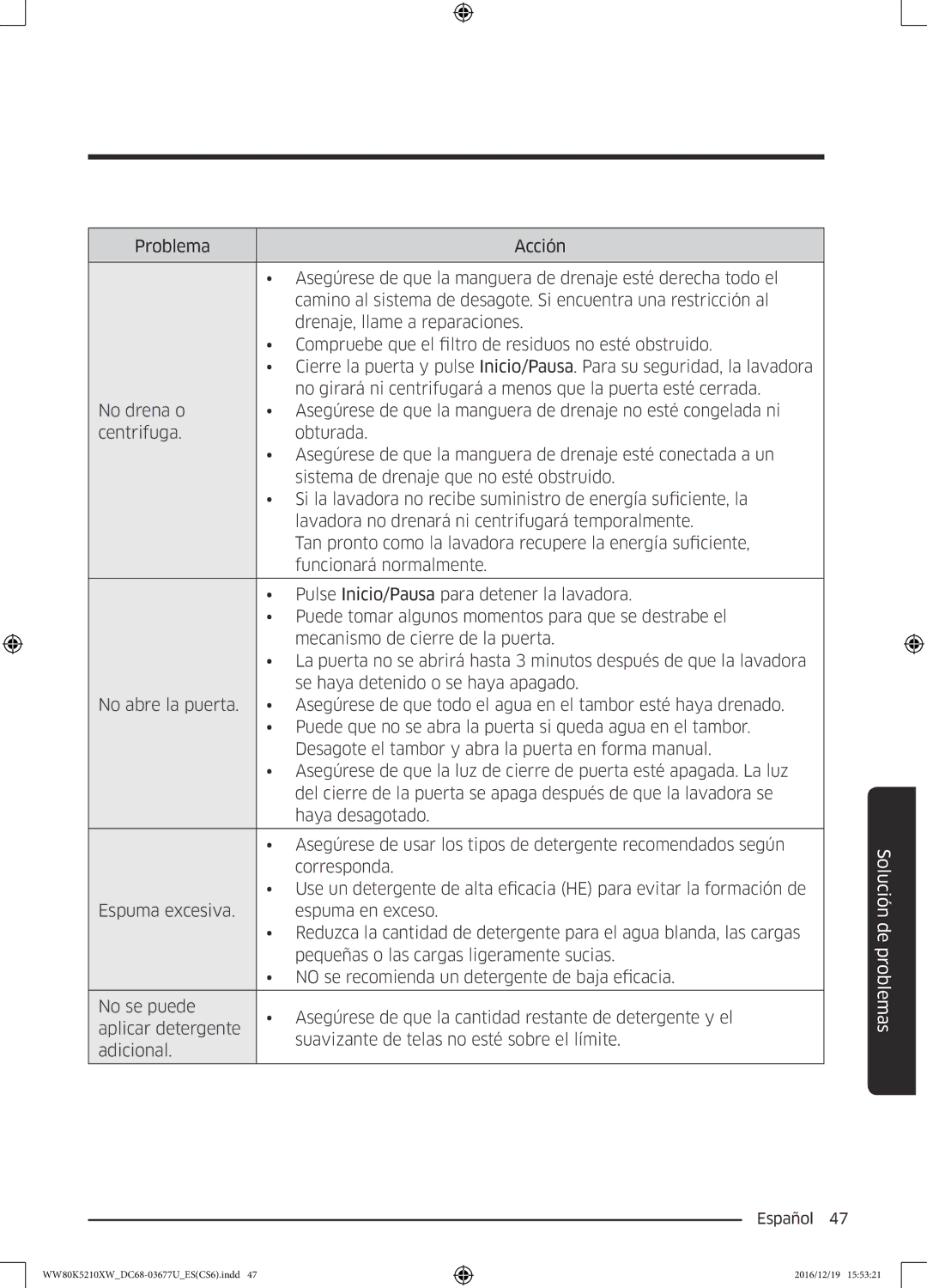 Samsung WW80K5210XW/EC manual Solución de problemas 