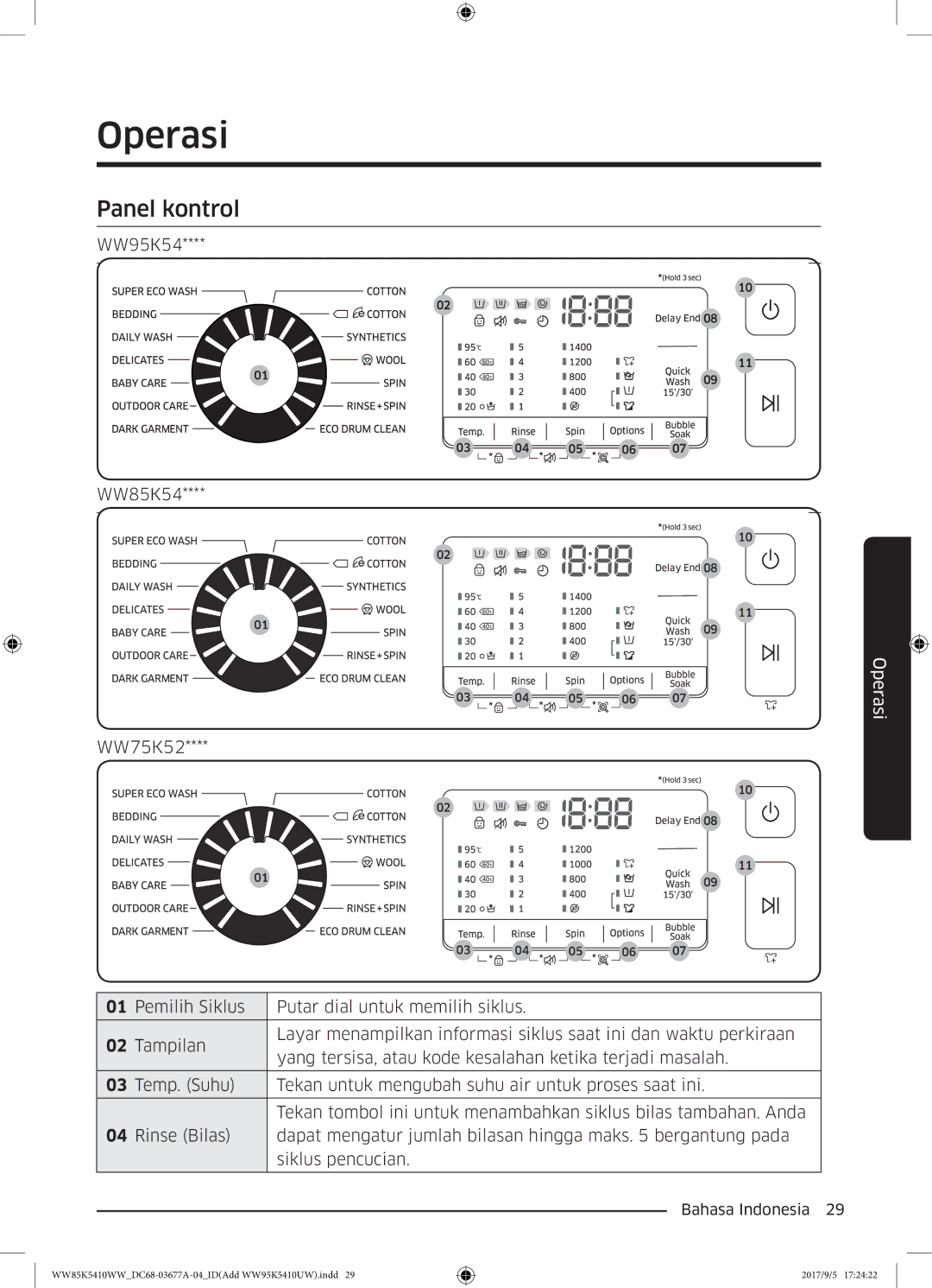 Samsung WW80K5233YW/SV manual Operasi, Panel kontrol 