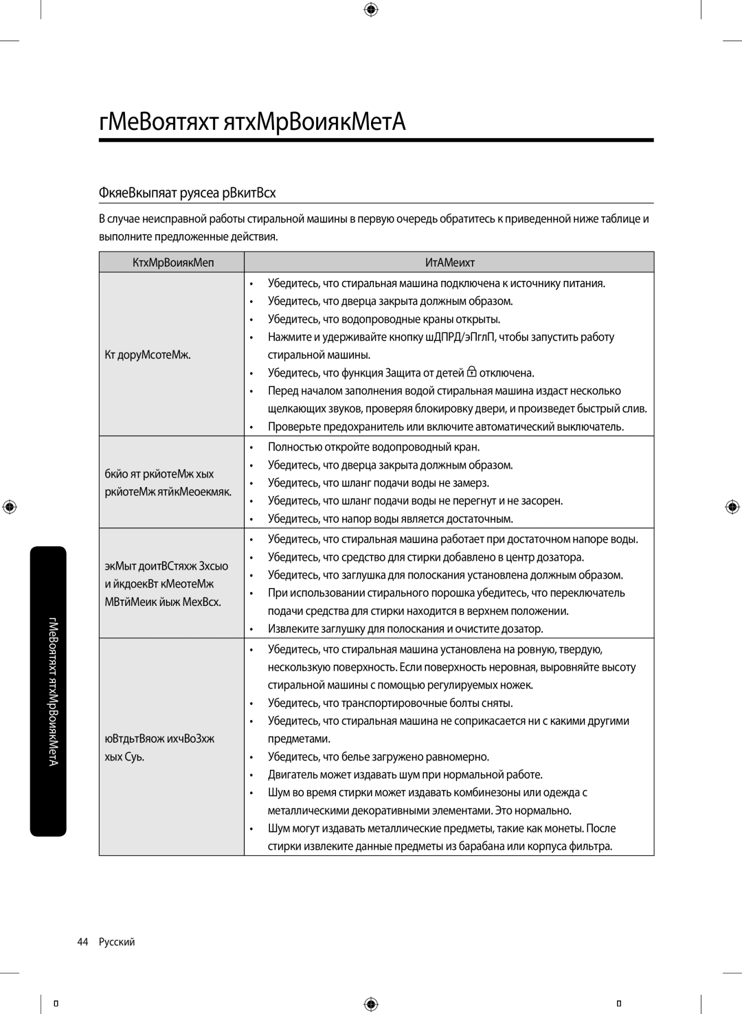 Samsung WW80K52E61SDLP, WW80K52E61WDLP manual Устранение неисправностей, Контрольные пункты проверки 