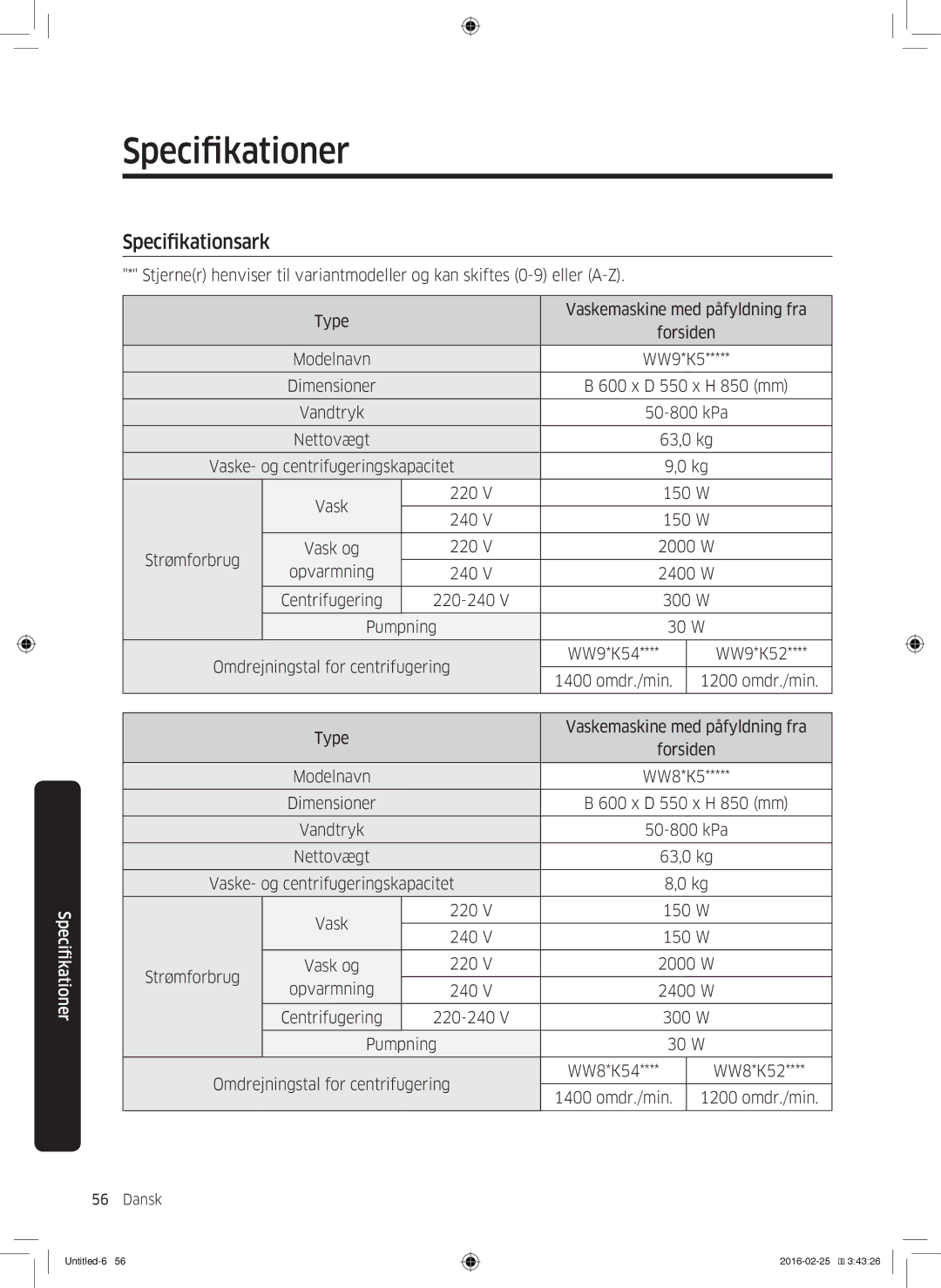 Samsung WW80K5400UW/EE, WW80K5400WW/EE, WW90K5400WW/EE, WW70K5400UW/EE manual Specifikationsark 