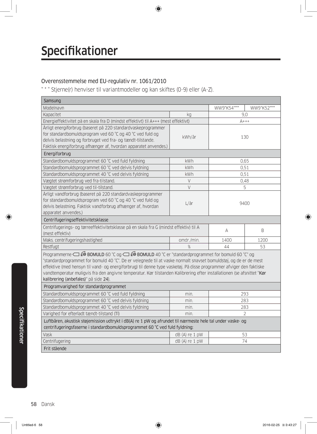 Samsung WW90K5400WW/EE, WW80K5400UW/EE, WW80K5400WW/EE, WW70K5400UW/EE manual Samsung Modelnavn 