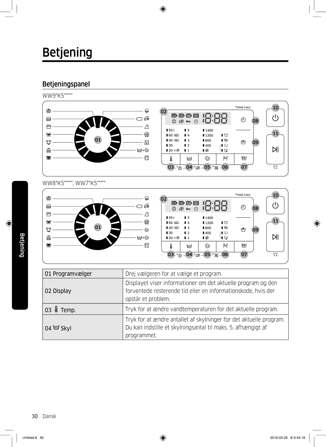 Samsung WW90K5400WW/EE, WW80K5400UW/EE, WW80K5400WW/EE, WW70K5400UW/EE manual Betjeningspanel 