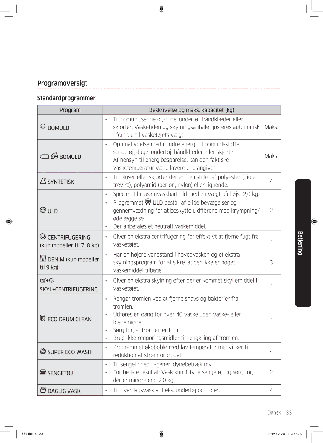 Samsung WW80K5400WW/EE, WW80K5400UW/EE, WW90K5400WW/EE, WW70K5400UW/EE manual Programoversigt, Standardprogrammer 