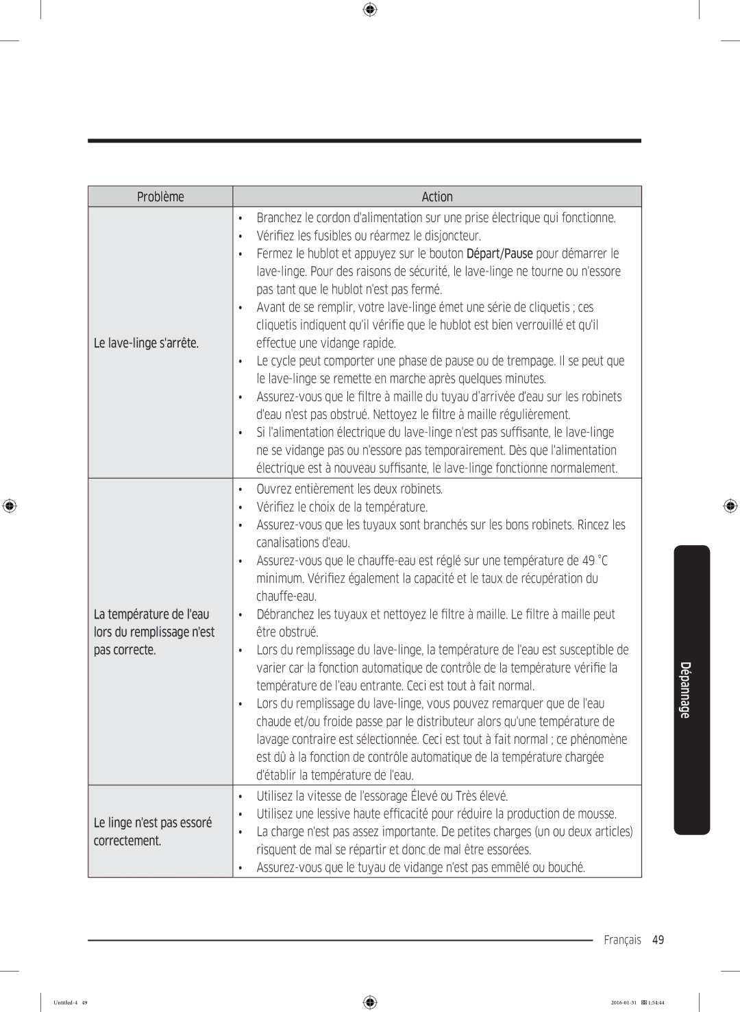 Samsung WW80K5400WW/EG manual Quil, Le lave-linge sarrête Effectue une vidange rapide, ’arrivée deau sur les robinets 