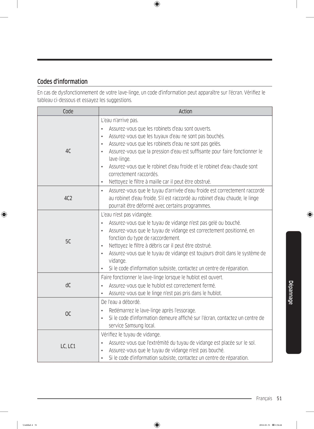 Samsung WW90K5400UW/EG, WW80K5400UW/EG, WW80K5400WW/EG manual Codes dinformation 