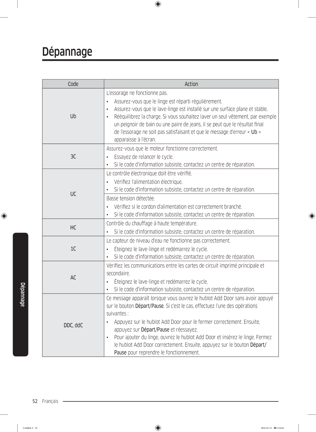 Samsung WW80K5400WW/EG Apparaisse à lécran, Assurez-vous que le moteur fonctionne correctement, Basse tension détectée 