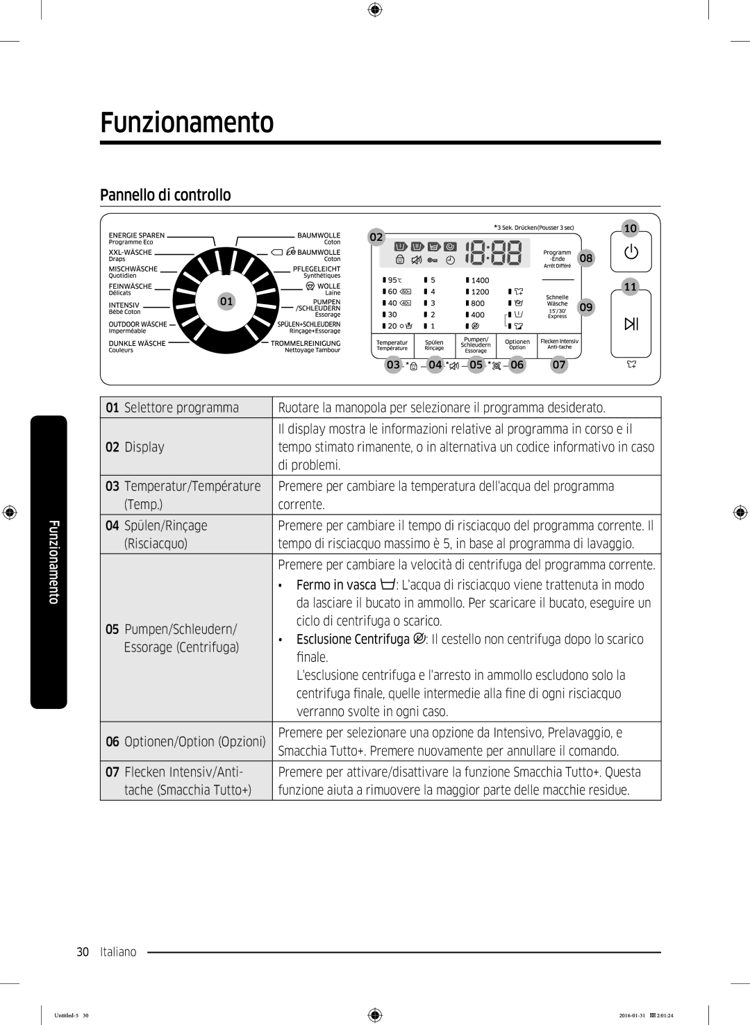 Samsung WW90K5400UW/EG, WW80K5400UW/EG, WW80K5400WW/EG manual Funzionamento, Pannello di controllo, Di problemi 