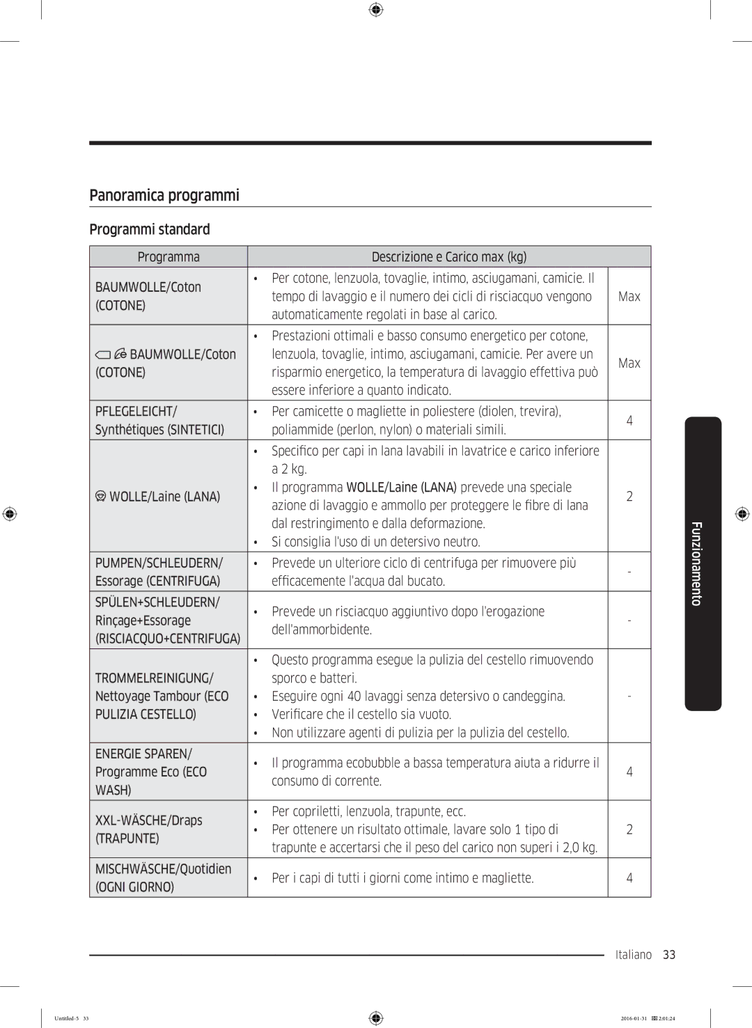 Samsung WW90K5400UW/EG, WW80K5400UW/EG manual Panoramica programmi, Programmi standard, Essere inferiore a quanto indicato 