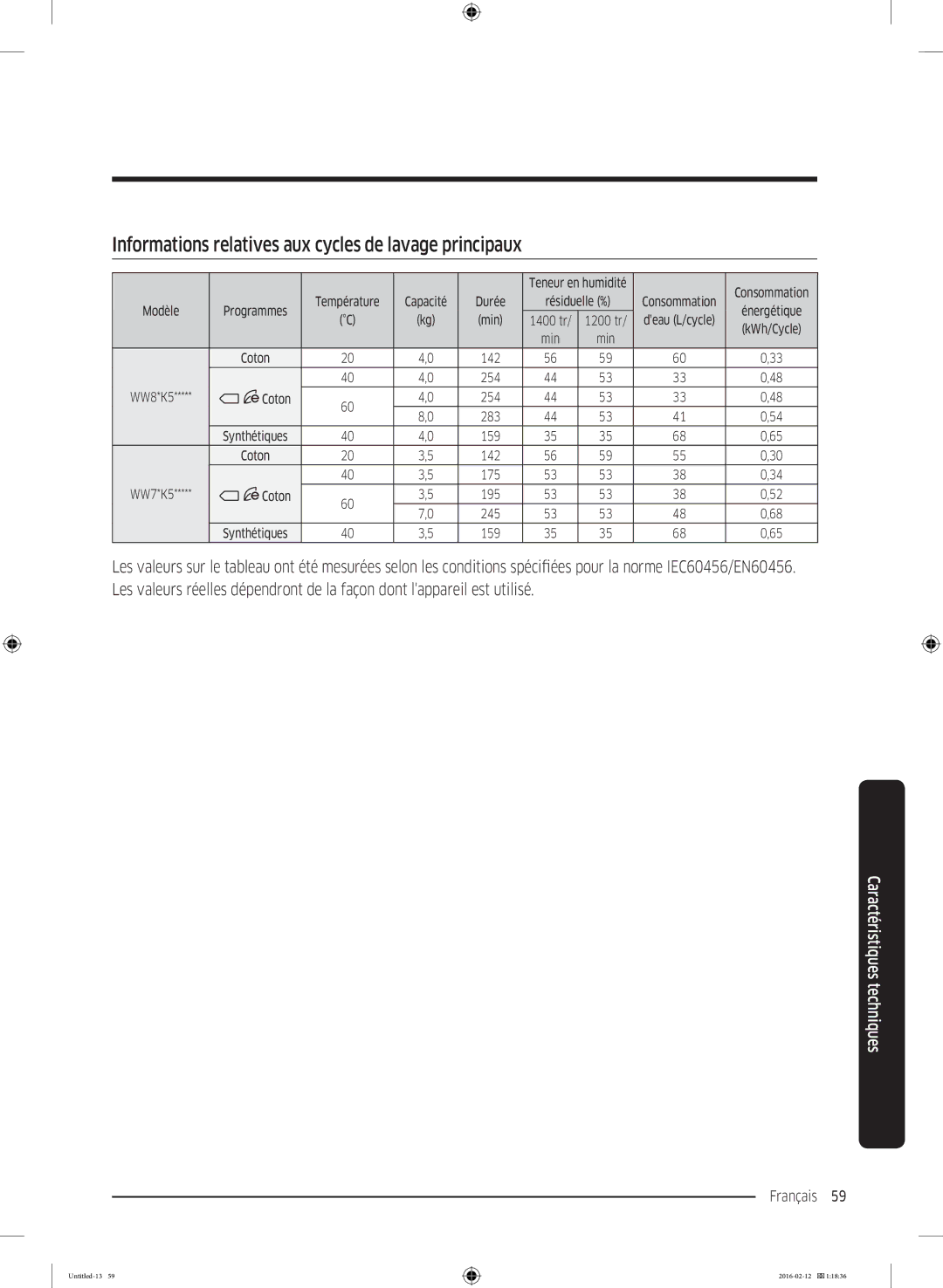 Samsung WW71K5400UW/EN, WW80K5400WW/EG, WW90K5400WW/EN manual Informations relatives aux cycles de lavage principaux 