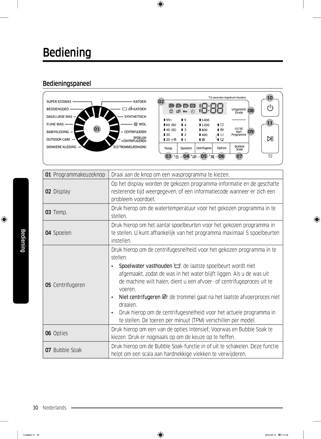 Samsung WW80K5400WW/EG manual Bedieningspaneel, Instellen, Spoelwater vasthouden de laatste spoelbeurt wordt niet 