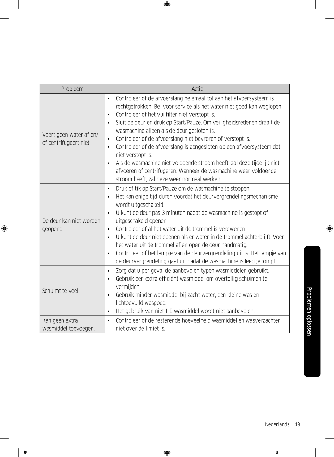 Samsung WW90K5400WW/EN, WW80K5400WW/EG, WW71K5400WW/EN, WW71K5400UW/EN manual Controleer of het vuilfilter niet verstopt is 