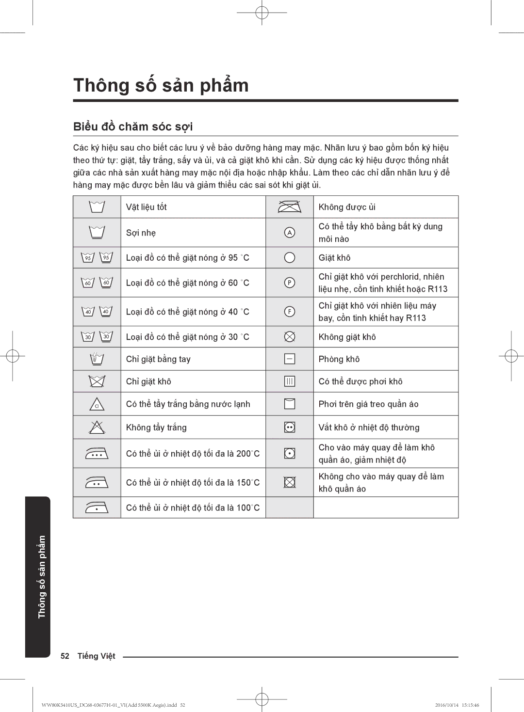 Samsung WW80K5410US/SV, WW75K5210US/SV, WW75K5210YW/SV, WW80K5410WW/SV manual Thông số sản phẩm, Biể̉u đồ̀ chăm sóc sợ̣i 