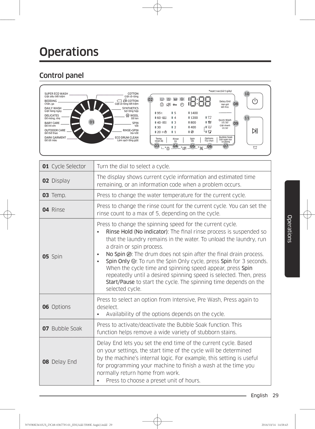 Samsung WW75K5210US/SV, WW80K5410US/SV, WW75K5210YW/SV, WW80K5410WW/SV manual Operations, Control panel 