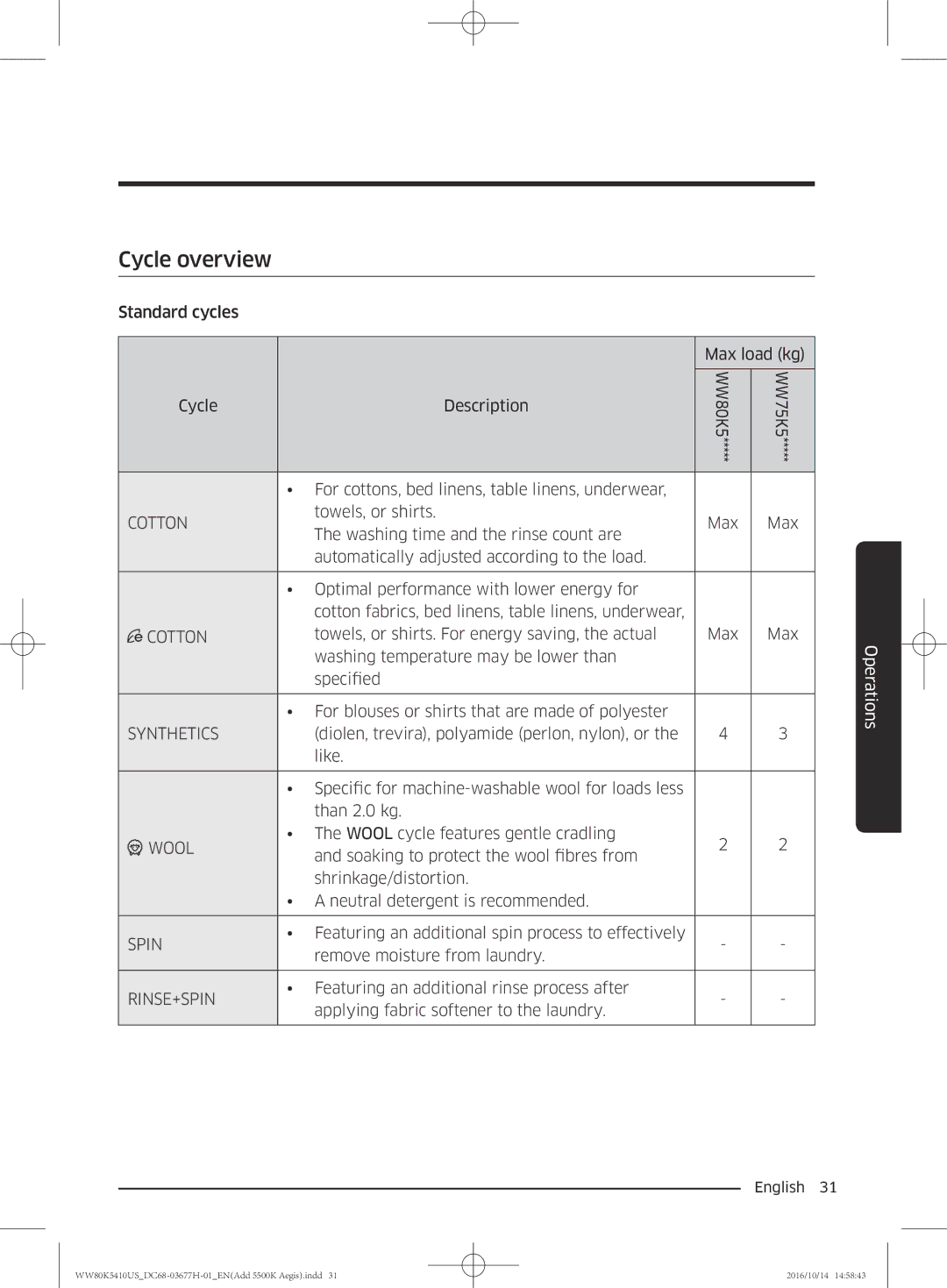 Samsung WW80K5410WW/SV, WW80K5410US/SV, WW75K5210US/SV, WW75K5210YW/SV manual Cycle overview, Cotton 