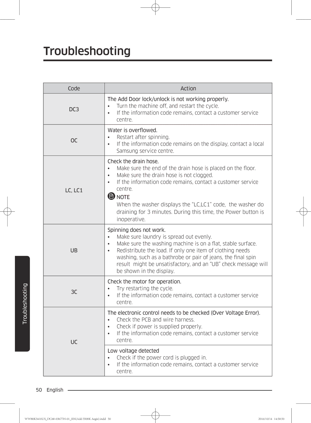 Samsung WW75K5210YW/SV, WW80K5410US/SV, WW75K5210US/SV, WW80K5410WW/SV manual DC3 